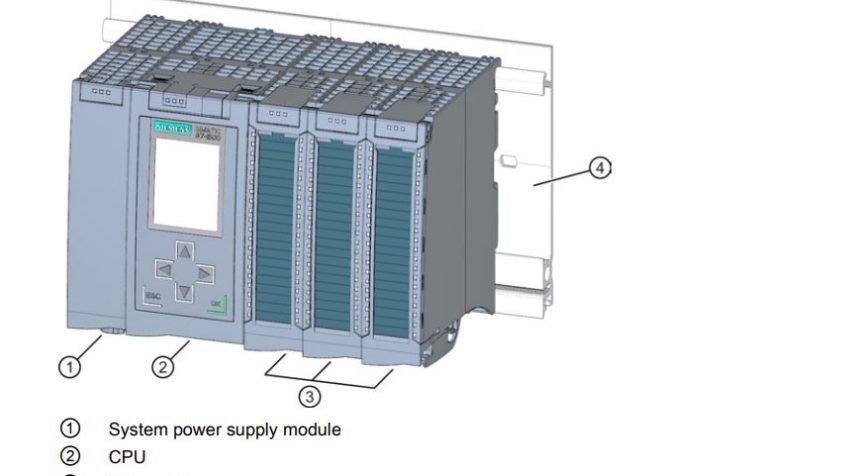 Sterownik PLC SIMATIC S7-1500