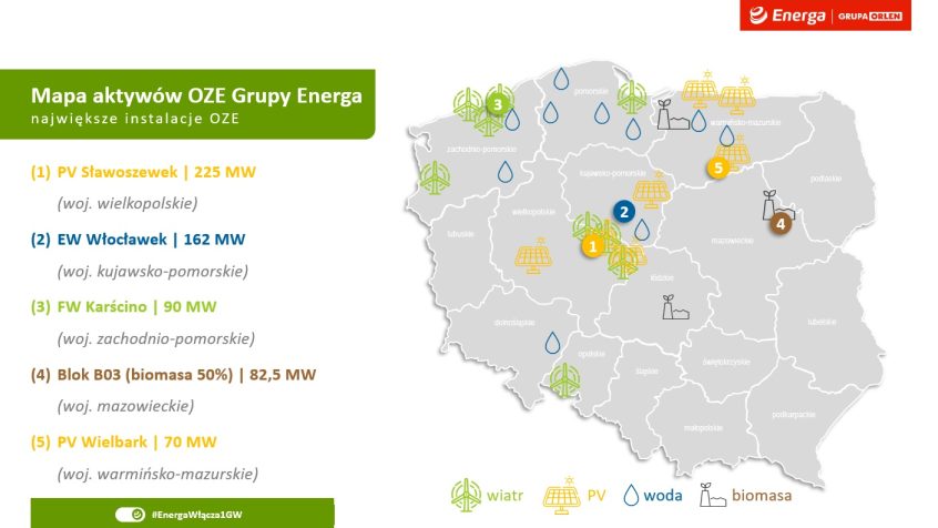 Aktywa OZE Grupy Energa