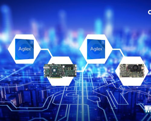 Mouser Electronics