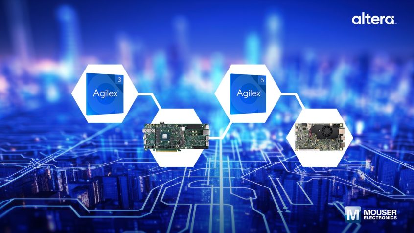 Mouser Electronics