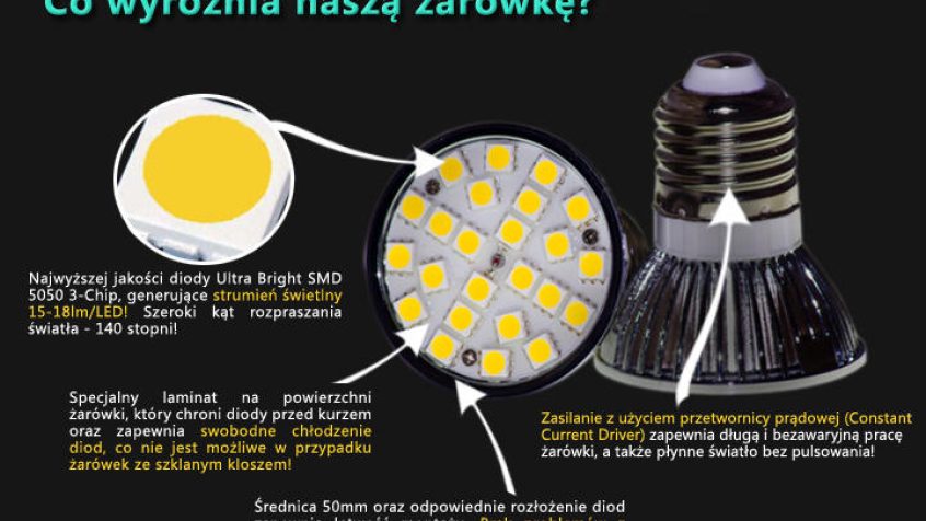 Żarówki LED SMD E27 GU10 E14 MR16