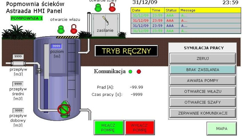 ASTOR – dotykowy panel operatorski z funkcjonalnością systemu SCADA