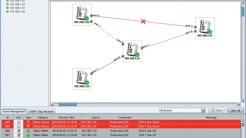 ASTOR – zaawansowany monitoring i diagnostyka sieci Ethernet