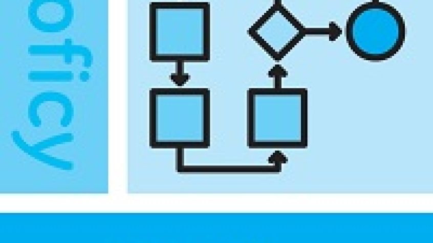 GE Workflow