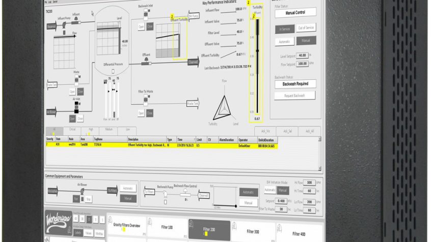 Komputery przemysłowe Astraada HMI Panel PC