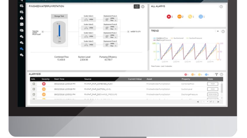 GE HMI/SCADA iFIX 5.9