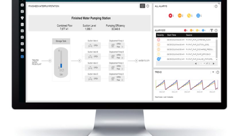 Proficy Web HMI