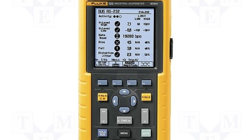 Skopometry Fluke