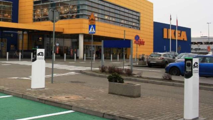 Stacja ładowania samochodów elektrycznych