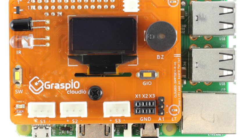 GraspIO Cloudio dla Raspberry Pi