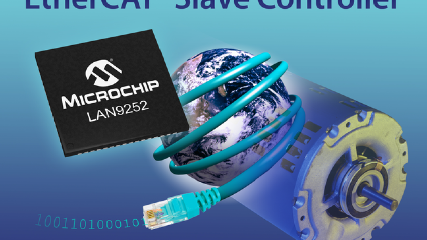 Rozwiązania Ethernet Microchip
