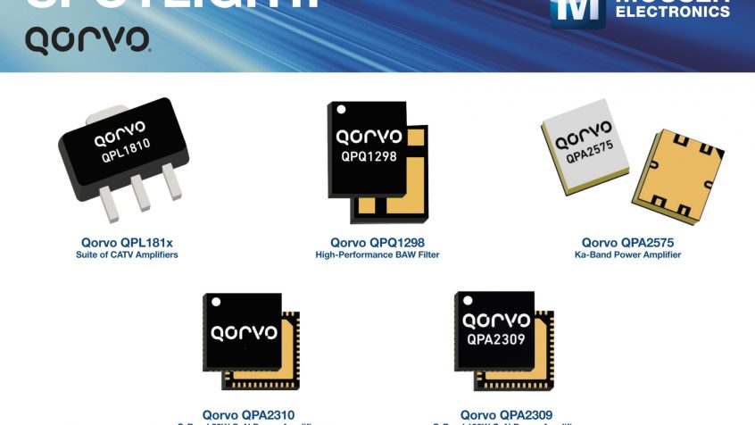 Mouser oferuje szeroką gamę produktów RF, CATV i radarowych firmy Qorvo