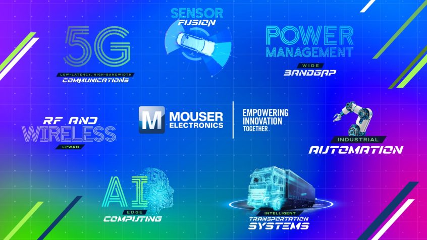 Prowadzony przez Mouser Electronics program Empowering Innovation Together prezentuje szeroką gamę najnowszych technologii