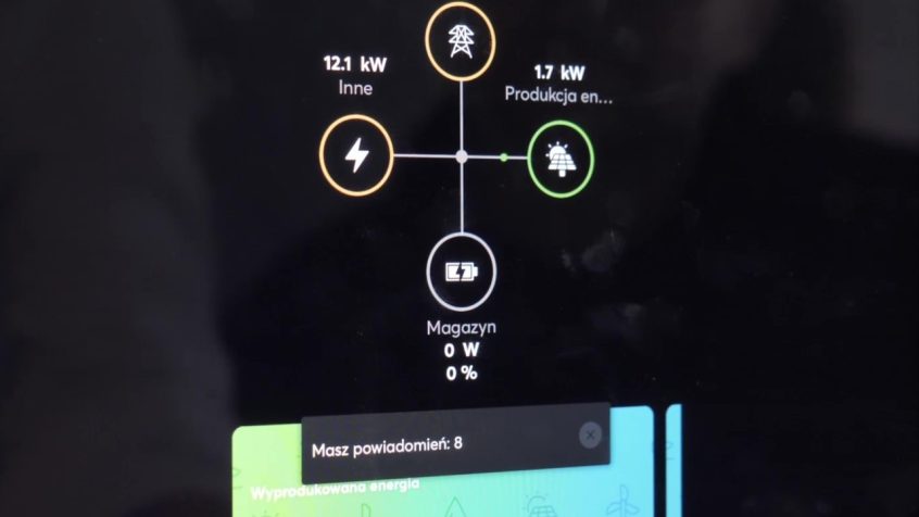 Autokonsumpcja PV w Domu Zmiennym.