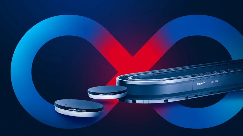 Grupa produktów ctrlX FLOW to łatwe w integracji rozwiązania do optymalizacji i zwiększenia wydajności przepływu materiałów i towarów. (Źródło ilustracji: Bosch Rexroth AG)
