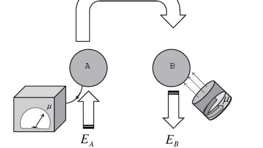 System teleportacji energii Masahiro Hotta