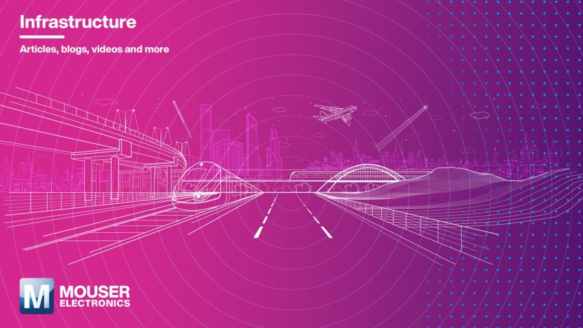 Centrum zasobów technicznych dla infrastruktury i inteligentnych miast firmy Mouser