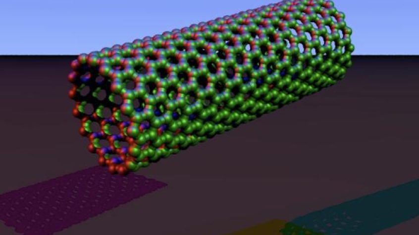 Model nanorurki jednowarstwowej