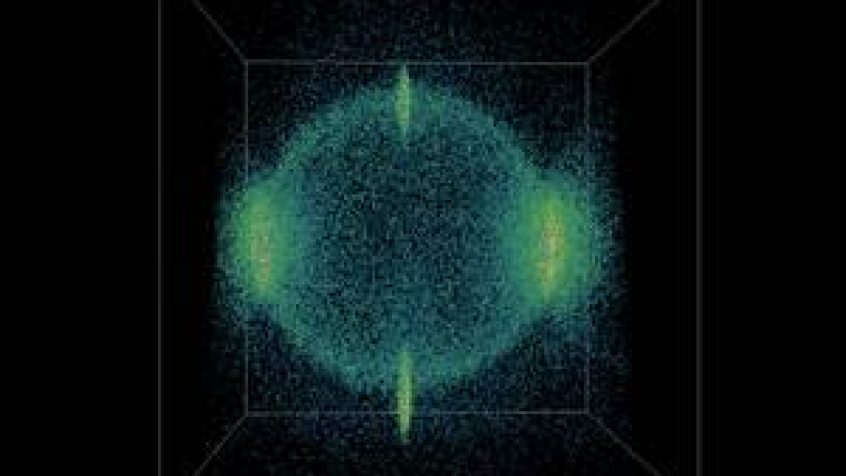 Trójwymiarowa rekonstrukcja atomów rozproszonych w wyniku kolizji dwóch   kondensatów Bosego-Einsteina.