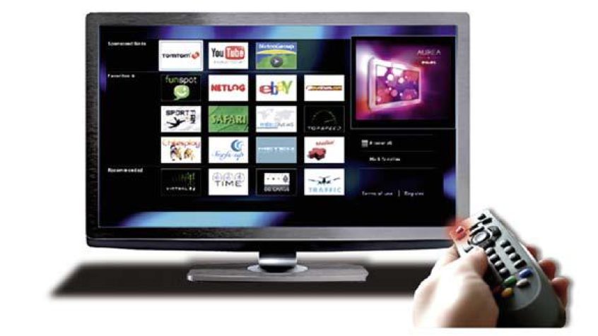 Hybrid Broadcast Broadband TV