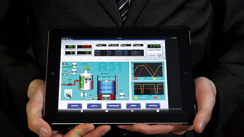 InTouch Remote Desktop