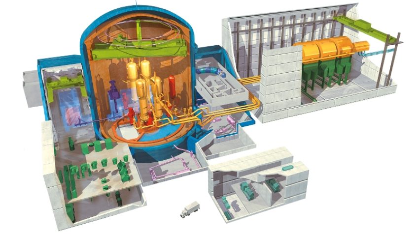 Reaktor EPR (European Pressurized Reactor)