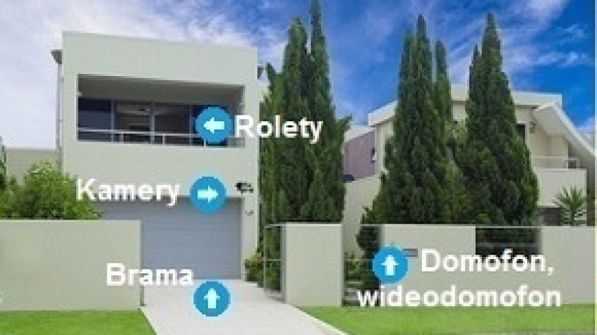 Nowoczesny dom