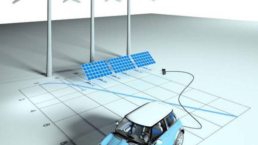 Elektrownie wiatrowe