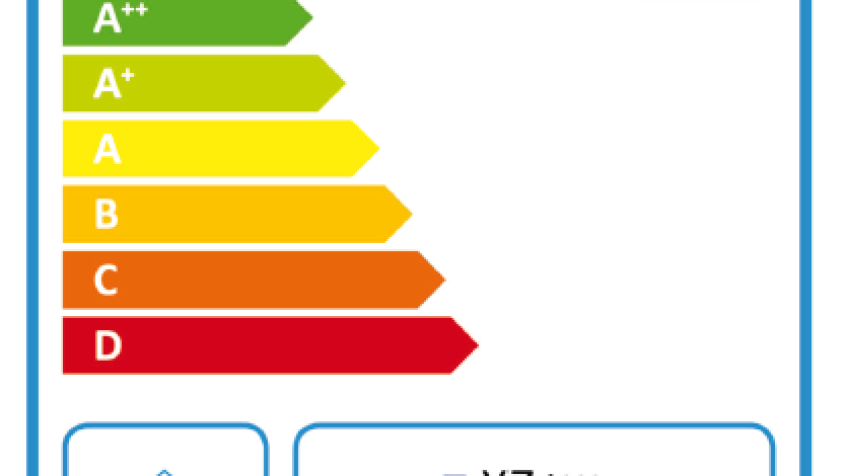 Wzór etykiety energetycznej dla urządzeń grzewczych