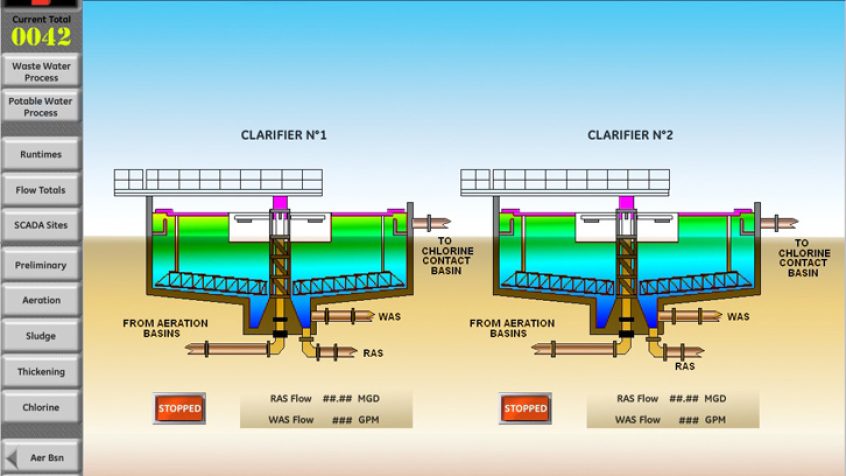 Proficy HMI/SCADA iFIX 5.8 - Nowy wymiar systemów SCADA!