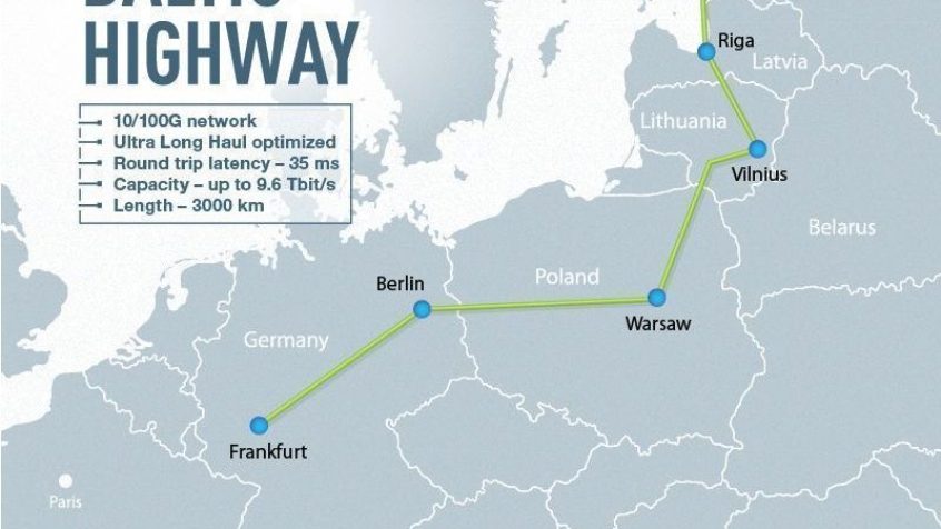Baltic Highway łączy Tallin w Estonii z niemieckim Frankfurtem, przebiegając przez Rygę, Wilno, Warszawę i Berlin.