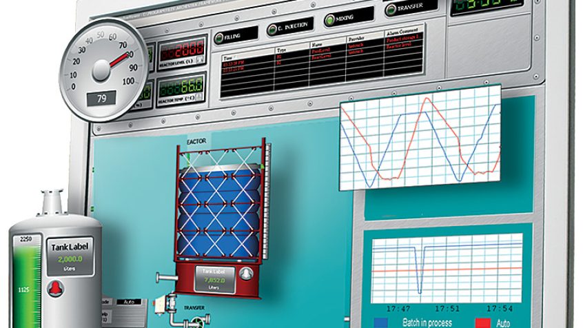 Wonderware InTouch 3D