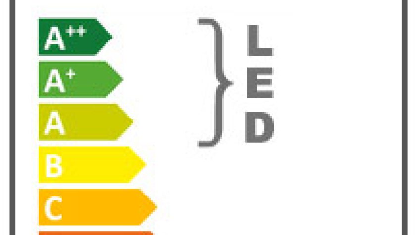 Lampy LED