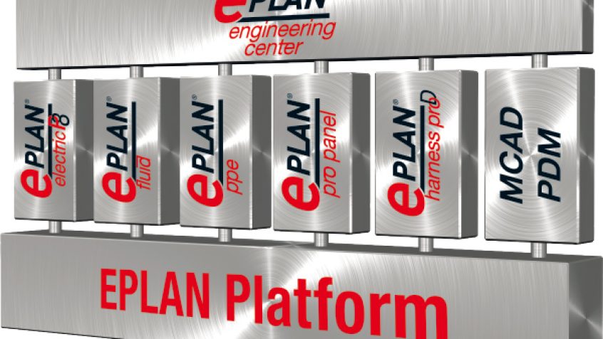 Platforma EPLAN