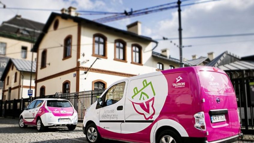 Energia dla mobilności