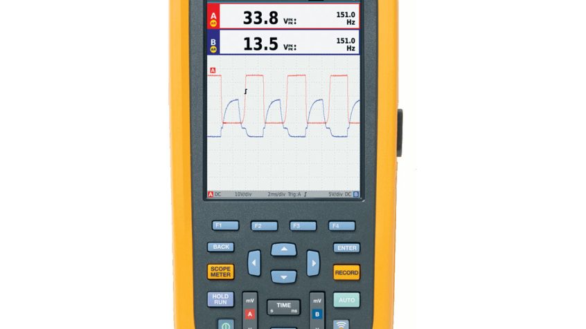 ScopeMeter® Fluke serii 120B