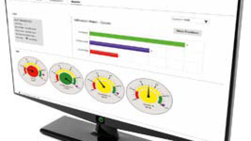 Wizualizacja wskaźnika OEE w systemie Wonderware MES