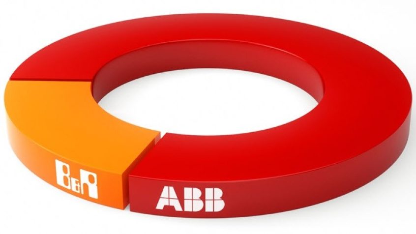 ABB przejmuje firmę B&R
