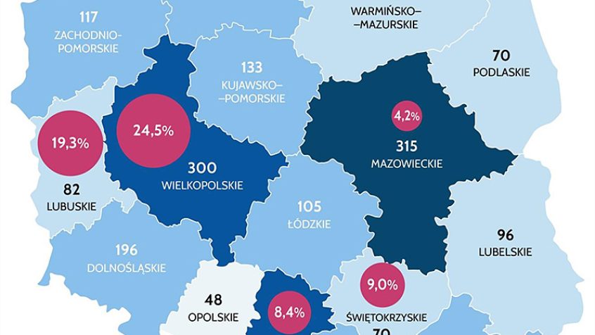 Zarejestrowane podmioty zbierające zużyty sprzęt elektryczny i elektroniczny